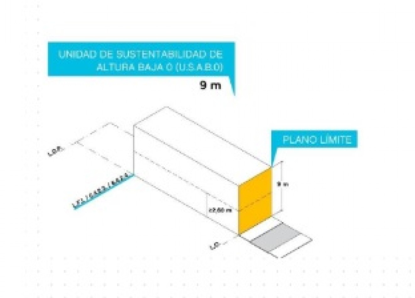 2 PH EN BLOCK -  EN VENTA - VILLA LUGANO